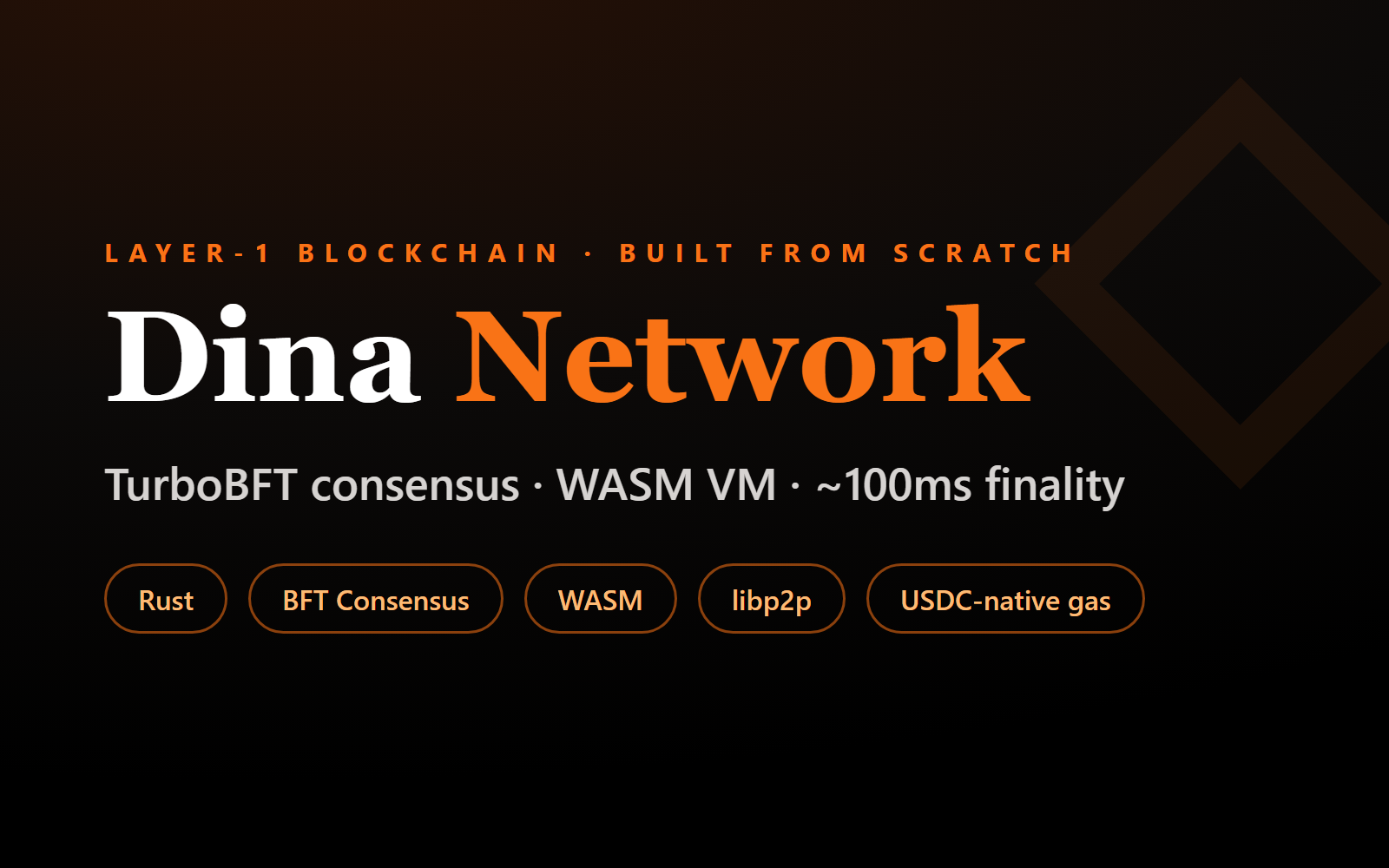 Dina Network — Layer-1 Blockchain in Rust